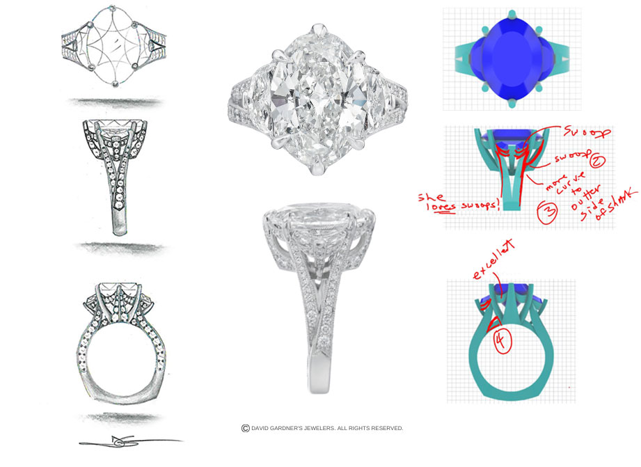 New Watches 2023, David Gardner's Jewelers & Gemologists